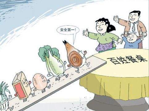 隨著中國(guó)的不斷發(fā)展，民以食為天，食以安為先，食品安全問題一直是人們十分關(guān)心的話題，保障是安全是全社會(huì)的共同話題