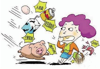 食品安全 食品安全